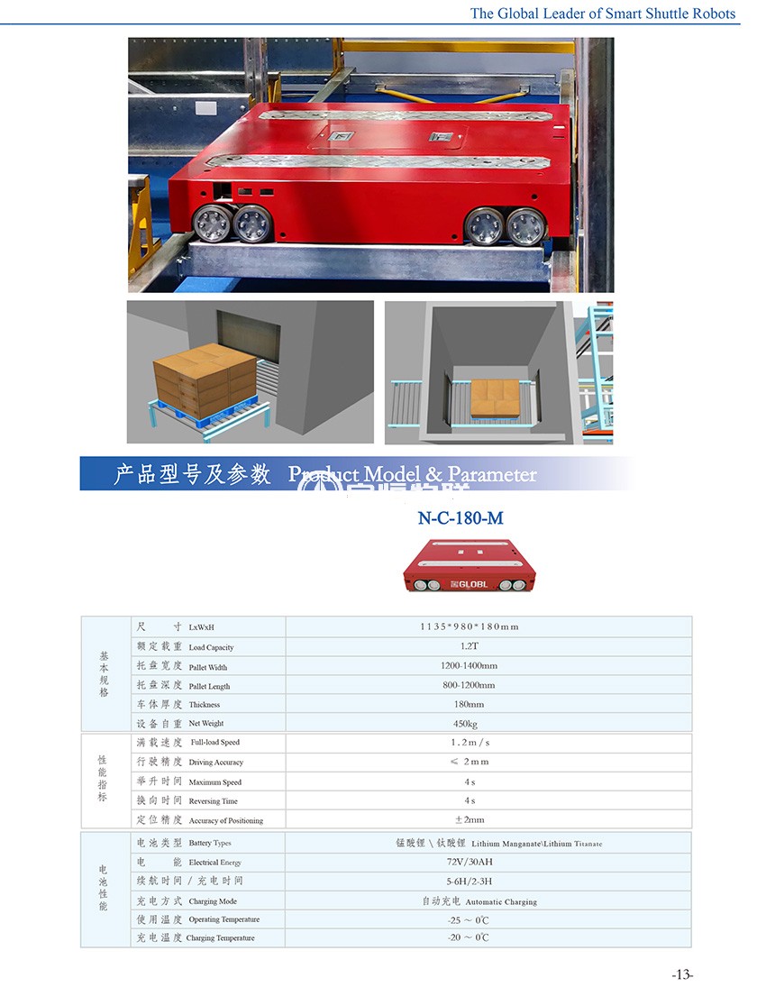 冷库四向穿梭车2.jpg